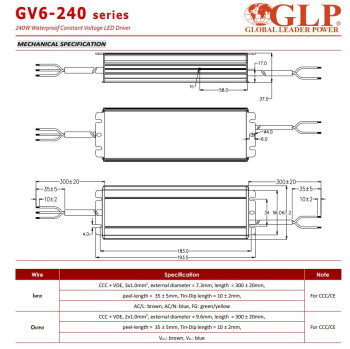 24v 240w GLP GV6-240B024 Netzteil Spritzwasserfest IP67